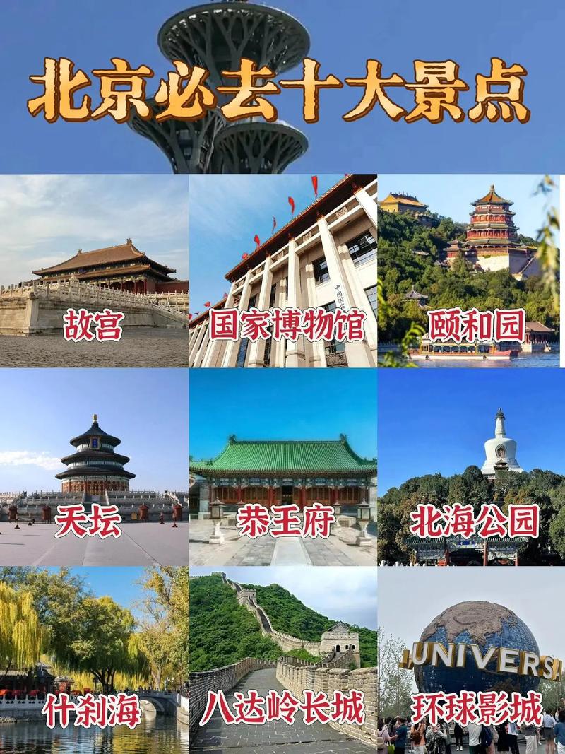 北京市旅游景点大全排名榜(北京市旅游景点排名榜)-第2张图片 北京市旅游景点大全排名榜(北京市旅游景点排名榜)-第2张图片