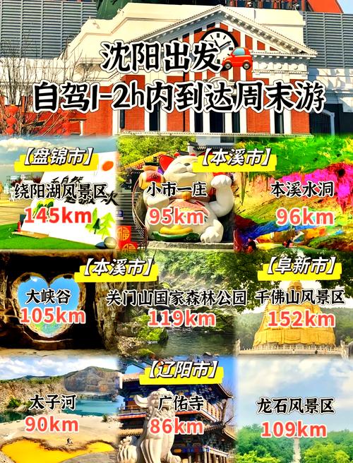 辽宁旅行攻略路线,辽宁省内旅游路线-第6张图片 辽宁旅行攻略路线,辽宁省内旅游路线-第6张图片