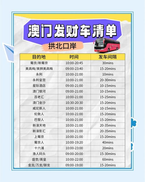 澳门旅游清单,澳门旅游清单必备-第3张图片 澳门旅游清单,澳门旅游清单必备-第3张图片