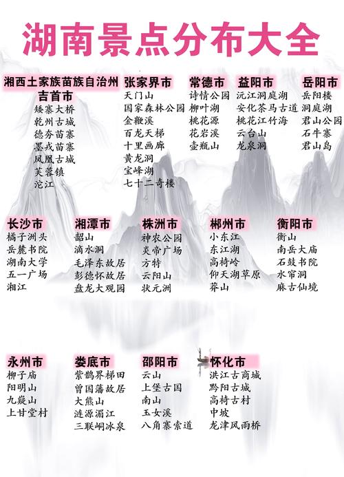 岳阳必去的10个旅游景点大全仙山(岳阳前十景区)-第3张图片 岳阳必去的10个旅游景点大全仙山(岳阳前十景区)-第3张图片