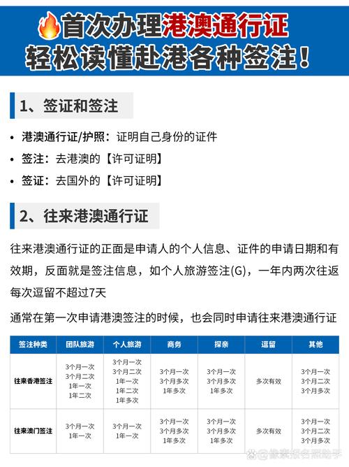 港澳台旅游签证最长时间是多少,港澳台签证有效期几年-第1张图片 港澳台旅游签证最长时间是多少,港澳台签证有效期几年-第1张图片