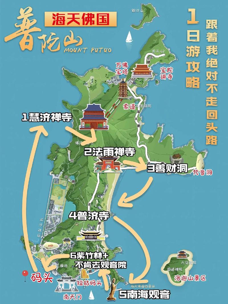 普陀旅行攻略(普陀旅游攻略景点必去)-第3张图片 普陀旅行攻略(普陀旅游攻略景点必去)-第3张图片