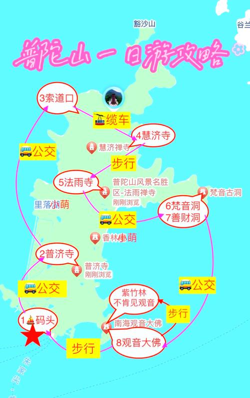 普陀旅行攻略(普陀旅游攻略景点必去)-第4张图片 普陀旅行攻略(普陀旅游攻略景点必去)-第4张图片