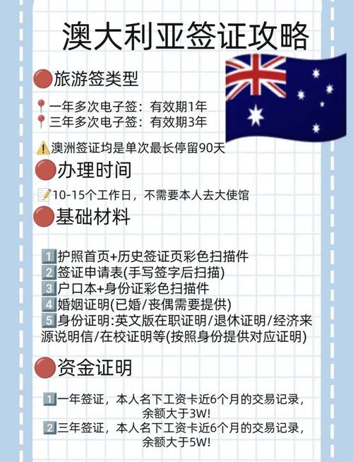 悉尼旅游签证要多少天出签,悉尼旅游要多少钱-第1张图片 悉尼旅游签证要多少天出签,悉尼旅游要多少钱-第1张图片