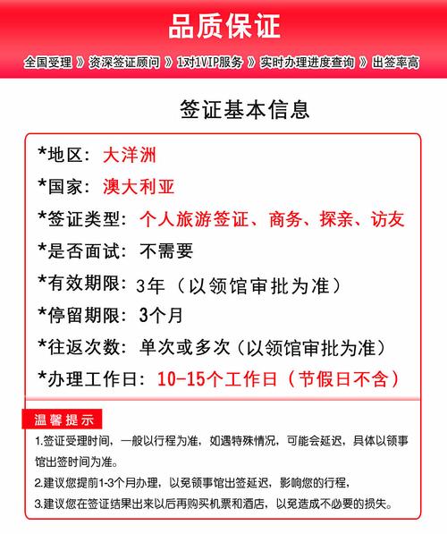 悉尼旅游签证要多少天出签,悉尼旅游要多少钱-第4张图片 悉尼旅游签证要多少天出签,悉尼旅游要多少钱-第4张图片
