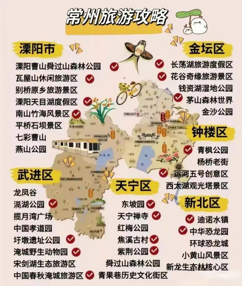 常州三日游去哪玩 - 常州三日游攻略-第3张图片 常州三日游去哪玩 - 常州三日游攻略-第3张图片