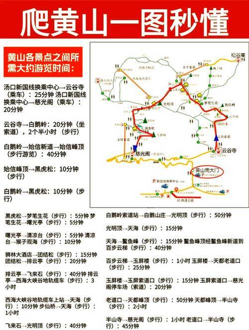 济南到黄山旅游攻略,济南到黄山多远-第2张图片 济南到黄山旅游攻略,济南到黄山多远-第2张图片