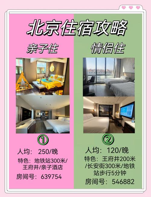 北京自助游攻略住宿,北京自助游攻略路线-第3张图片 北京自助游攻略住宿,北京自助游攻略路线-第3张图片