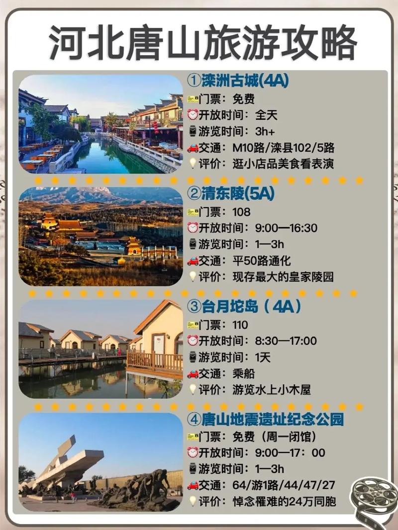 唐山旅游景点大全排名榜,唐山前十旅游景点大全-第6张图片 唐山旅游景点大全排名榜,唐山前十旅游景点大全-第6张图片