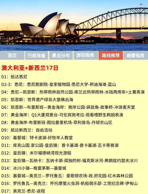 澳大利亚最佳旅游季节,澳大利亚旅游几月份最佳-第4张图片 澳大利亚最佳旅游季节,澳大利亚旅游几月份最佳-第4张图片