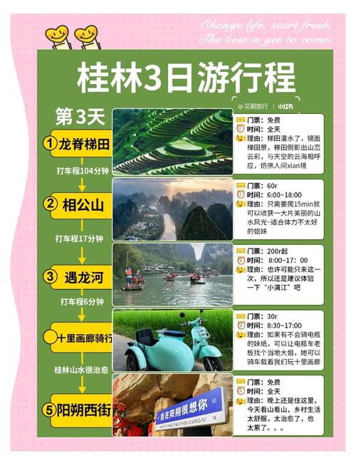 阳朔旅游路线安排(阳朔旅游自驾游攻略)-第3张图片 阳朔旅游路线安排(阳朔旅游自驾游攻略)-第3张图片
