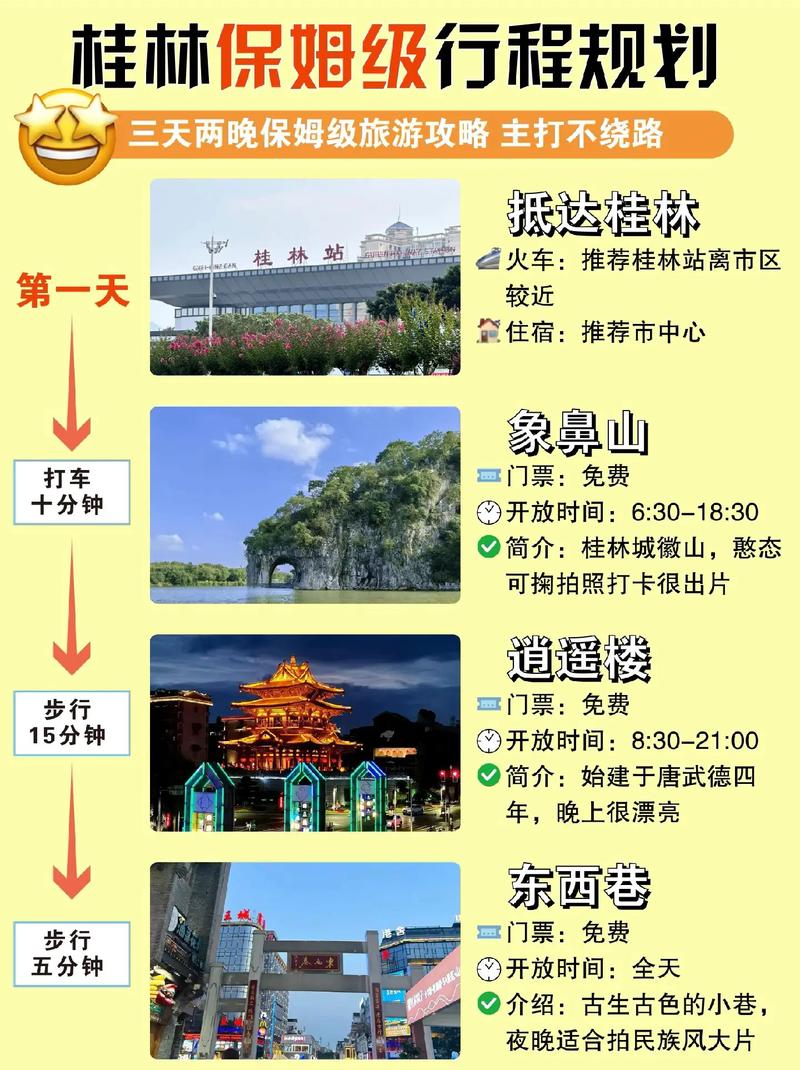 阳朔旅游路线安排(阳朔旅游自驾游攻略)-第4张图片 阳朔旅游路线安排(阳朔旅游自驾游攻略)-第4张图片