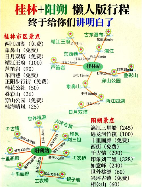 阳朔旅游路线安排(阳朔旅游自驾游攻略)-第5张图片 阳朔旅游路线安排(阳朔旅游自驾游攻略)-第5张图片