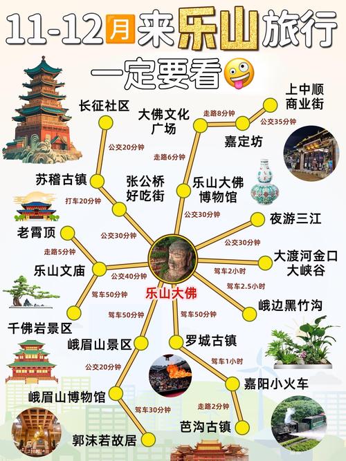 乐山一日游怎么安排好(乐山一日游怎么玩)-第1张图片 乐山一日游怎么安排好(乐山一日游怎么玩)-第1张图片