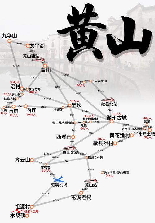 去黄山要买哪些门票,去黄山要准备些什么-第1张图片 去黄山要买哪些门票,去黄山要准备些什么-第1张图片
