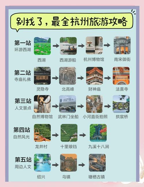 夏威夷旅游攻略7天免签吗 - 去趟夏威夷旅游七天要多少钱-第3张图片 夏威夷旅游攻略7天免签吗 - 去趟夏威夷旅游七天要多少钱-第3张图片