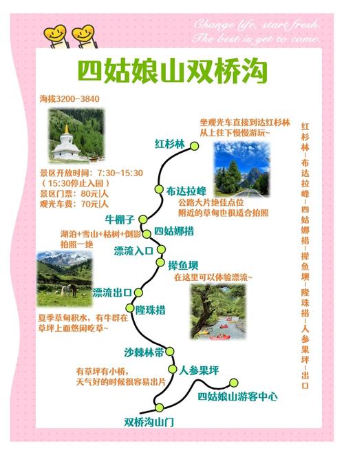 四姑娘山旅游旺季是几月(四姑娘山旅游几月份合适)-第5张图片 四姑娘山旅游旺季是几月(四姑娘山旅游几月份合适)-第5张图片