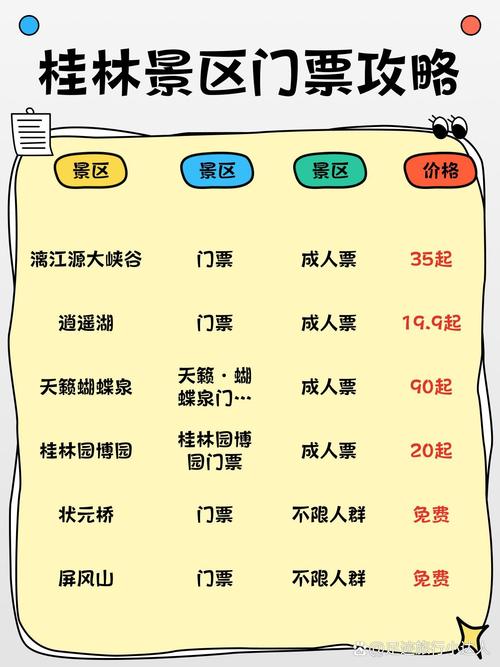 桂林旅游景点门票费用(桂林旅游景点门票费用优惠信息)-第1张图片 桂林旅游景点门票费用(桂林旅游景点门票费用优惠信息)-第1张图片