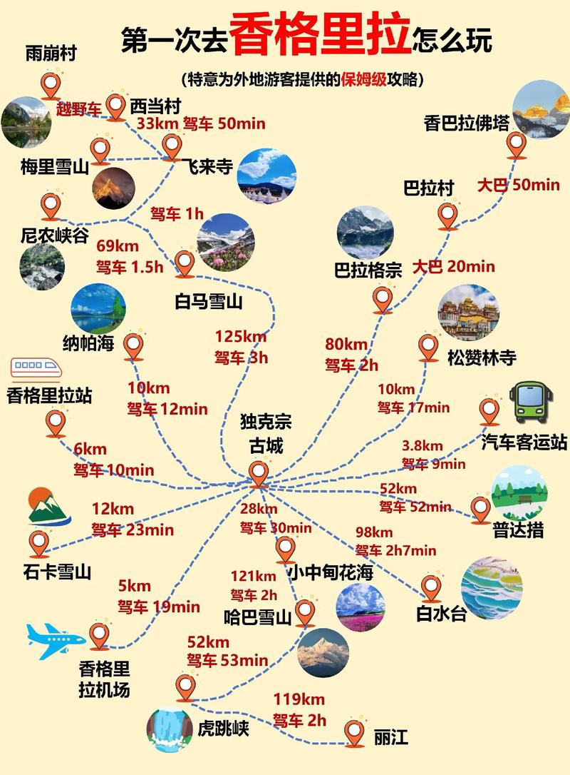 迪庆一日游攻略(迪庆自由行攻略)-第1张图片 迪庆一日游攻略(迪庆自由行攻略)-第1张图片