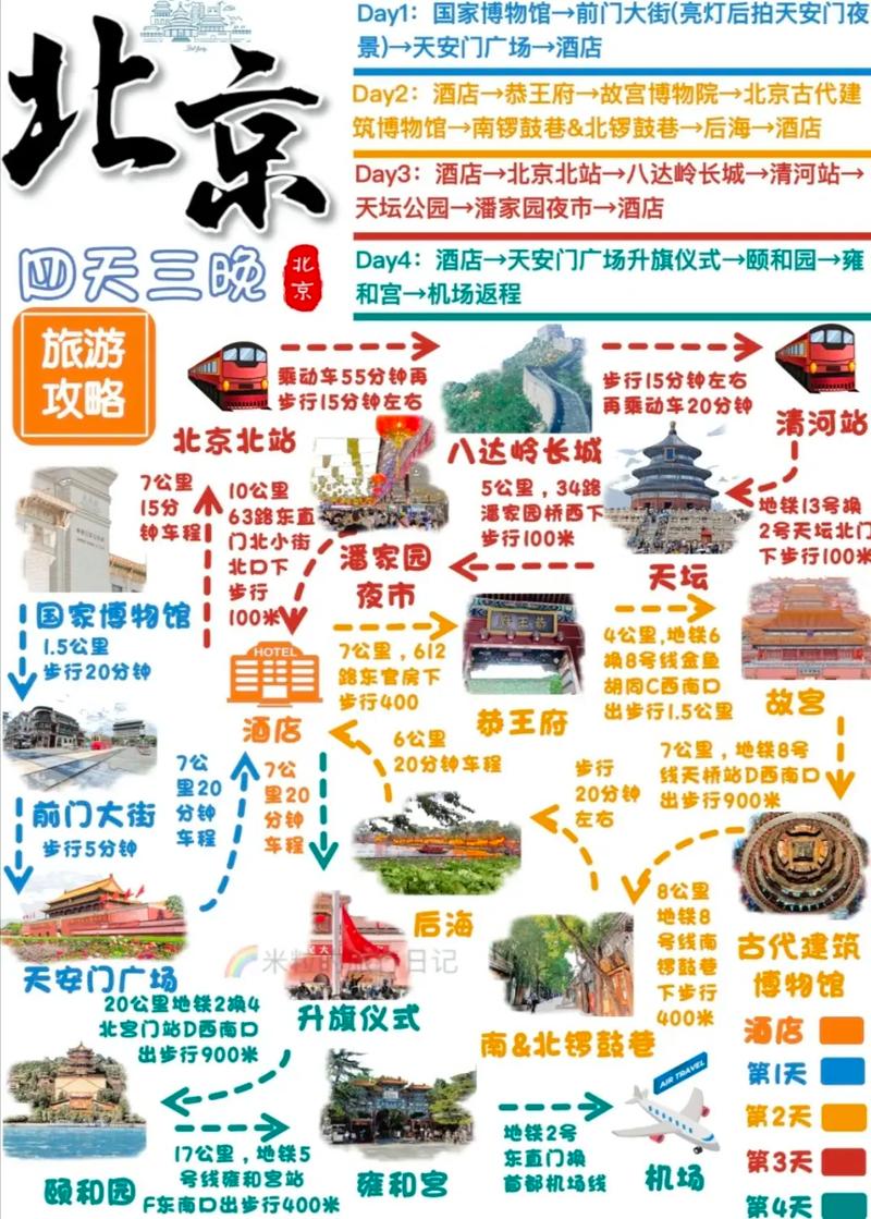 京东大峡谷可以现场买票吗 - 京东大峡谷免票政策-第5张图片 京东大峡谷可以现场买票吗 - 京东大峡谷免票政策-第5张图片