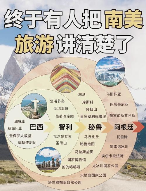 阿根廷旅游最佳时间是几月份啊,阿根廷最值得去的地方-第1张图片 阿根廷旅游最佳时间是几月份啊,阿根廷最值得去的地方-第1张图片