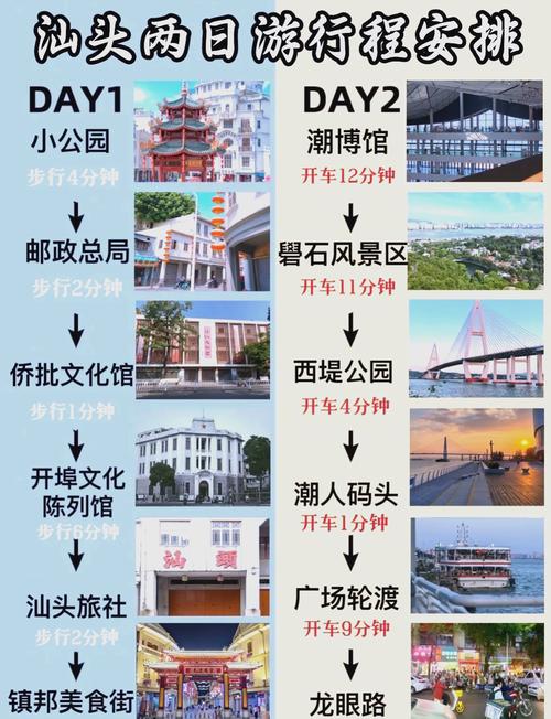 汕头旅游景点大全排名自驾游 - 汕头旅游景点大全排名一日游-第5张图片 汕头旅游景点大全排名自驾游 - 汕头旅游景点大全排名一日游-第5张图片