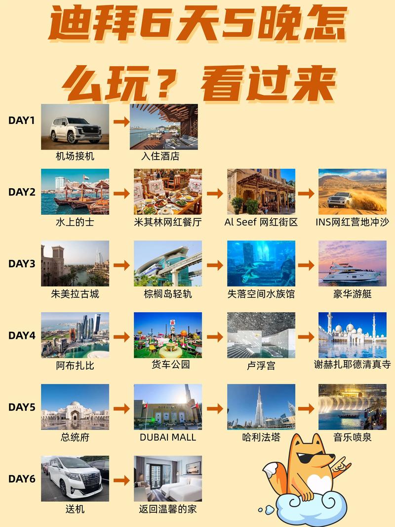 迪拜旅游费用贵吗现在费用多少(2021年迪拜旅游要准备多少钱)-第2张图片 迪拜旅游费用贵吗现在费用多少(2021年迪拜旅游要准备多少钱)-第2张图片