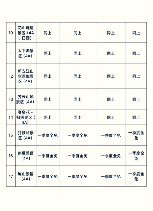 黄山旅游今日消息(黄山今日游客)-第4张图片 黄山旅游今日消息(黄山今日游客)-第4张图片
