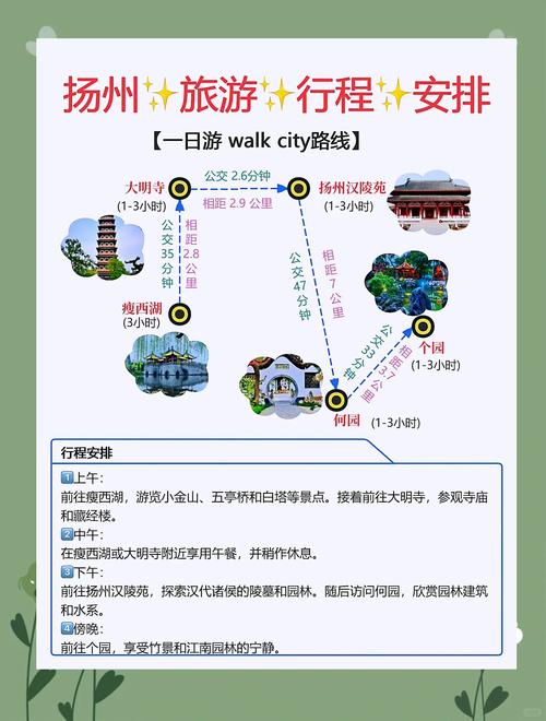 4月扬州旅游攻略(扬州四月份适合旅游)-第3张图片 4月扬州旅游攻略(扬州四月份适合旅游)-第3张图片