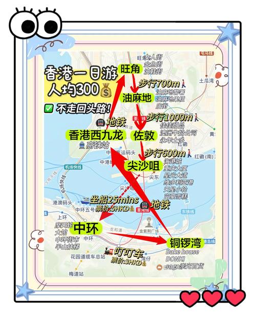 香港旅游路线规划(香港旅游路线规划图)-第3张图片 香港旅游路线规划(香港旅游路线规划图)-第3张图片