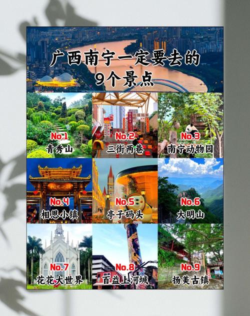 南宁市景区旅游排名榜 - 南宁市景区排名-第2张图片 南宁市景区旅游排名榜 - 南宁市景区排名-第2张图片