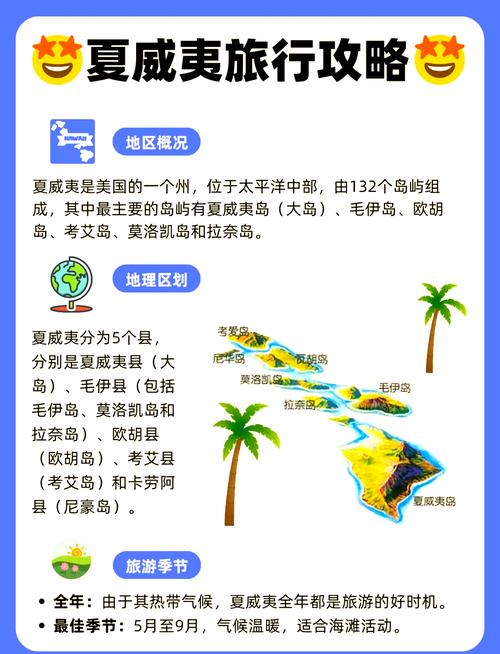 美国夏威夷旅行(想带你去夏威夷旅行,一起去看最美的风景)-第1张图片 美国夏威夷旅行(想带你去夏威夷旅行,一起去看最美的风景)-第1张图片