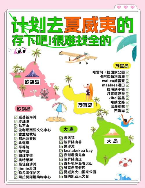美国夏威夷旅行(想带你去夏威夷旅行,一起去看最美的风景)-第2张图片 美国夏威夷旅行(想带你去夏威夷旅行,一起去看最美的风景)-第2张图片