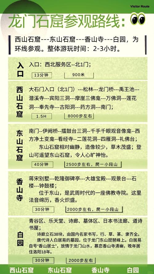 龙门石窟年票几点不可以用 - 龙门石窟年卡-第2张图片 龙门石窟年票几点不可以用 - 龙门石窟年卡-第2张图片