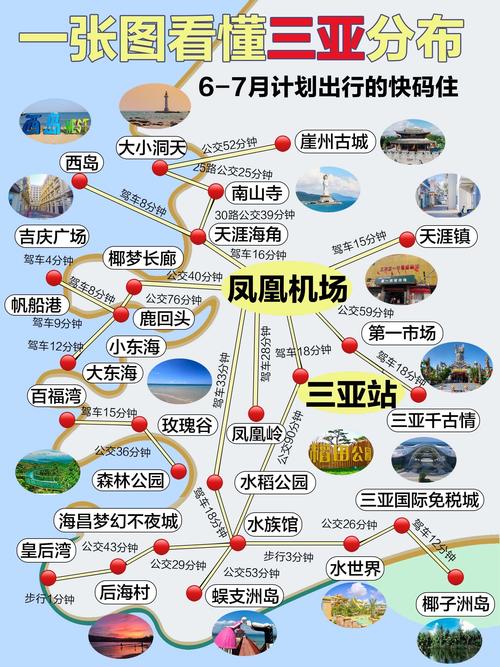 三亚旅游路线设计方案路线怎么写,三亚旅游路线规划-第1张图片 三亚旅游路线设计方案路线怎么写,三亚旅游路线规划-第1张图片