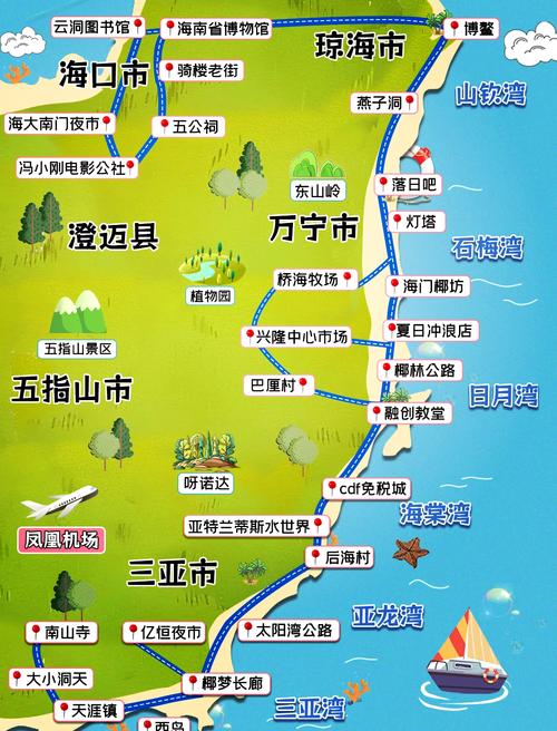 三亚旅游路线设计方案路线怎么写,三亚旅游路线规划-第2张图片 三亚旅游路线设计方案路线怎么写,三亚旅游路线规划-第2张图片
