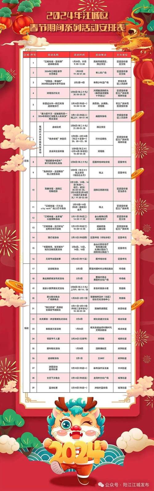 梁子湖门票多少钱一张,梁子湖景区开放时间-第1张图片 梁子湖门票多少钱一张,梁子湖景区开放时间-第1张图片
