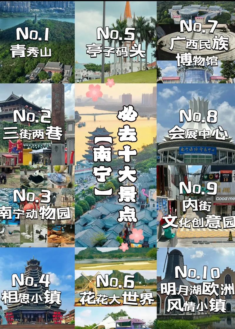 南宁旅旅游攻略,南宁 旅游攻略-第2张图片 南宁旅旅游攻略,南宁 旅游攻略-第2张图片