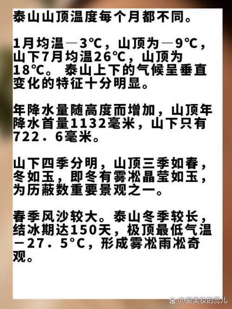 九月去泰山旅游穿什么衣服好 - 九月爬泰山带什么衣服-第2张图片 九月去泰山旅游穿什么衣服好 - 九月爬泰山带什么衣服-第2张图片