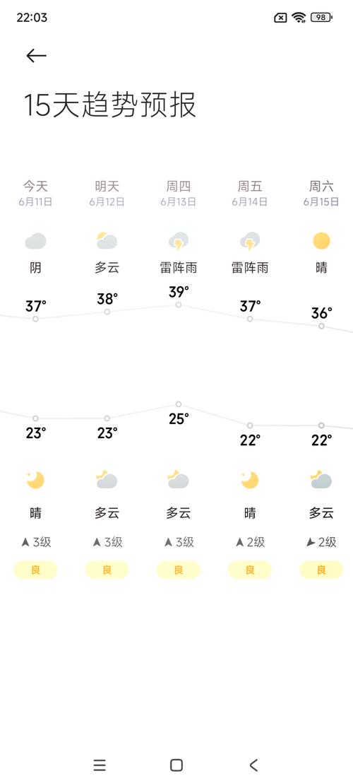九月去泰山旅游穿什么衣服好 - 九月爬泰山带什么衣服-第3张图片 九月去泰山旅游穿什么衣服好 - 九月爬泰山带什么衣服-第3张图片