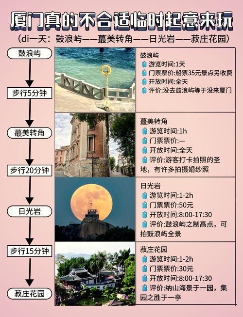 鼓浪屿门票多少钱2021年费用 - 鼓浪屿全部景点门票多少钱-第2张图片 鼓浪屿门票多少钱2021年费用 - 鼓浪屿全部景点门票多少钱-第2张图片
