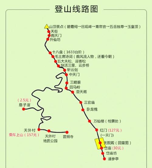 泰山三日游费用大概要多少(山东泰山三日游)-第2张图片 泰山三日游费用大概要多少(山东泰山三日游)-第2张图片