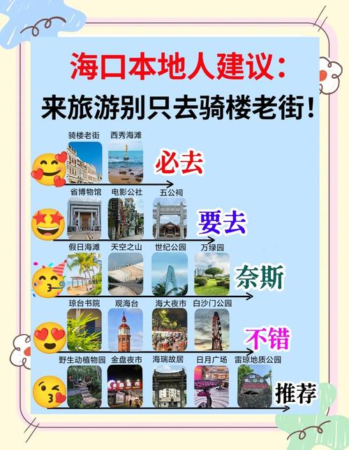 海口周边旅游景点介绍,海口周边的景区-第1张图片 海口周边旅游景点介绍,海口周边的景区-第1张图片