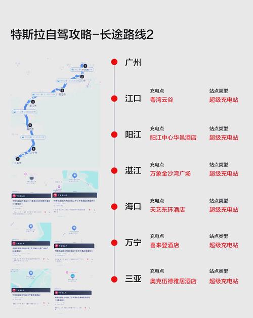 广州到三亚旅游多少钱一天(广州到三亚旅游团报价)-第2张图片 广州到三亚旅游多少钱一天(广州到三亚旅游团报价)-第2张图片