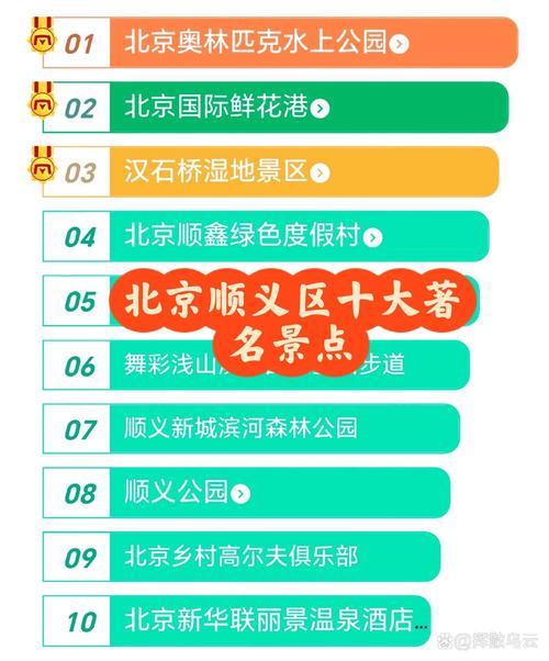顺义区农家乐周边游玩景点 - 顺义区农家乐推荐-第5张图片 顺义区农家乐周边游玩景点 - 顺义区农家乐推荐-第5张图片