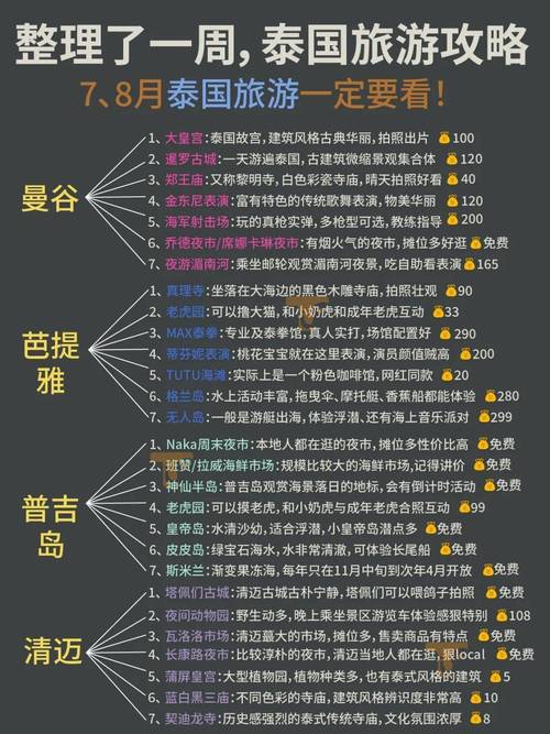 长春去泰国机票多少钱 - 长春到泰国旅游报价-第3张图片 长春去泰国机票多少钱 - 长春到泰国旅游报价-第3张图片