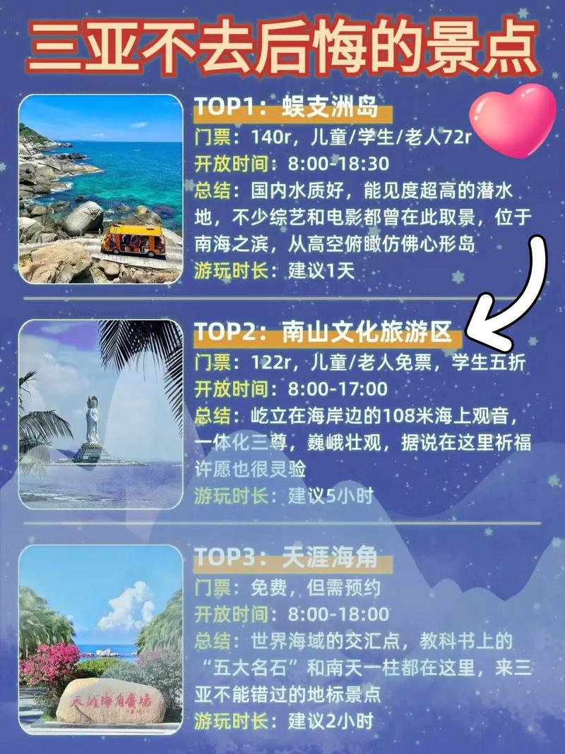天涯海角景区在哪个城市(天涯海角景区值得去吗)-第1张图片 天涯海角景区在哪个城市(天涯海角景区值得去吗)-第1张图片