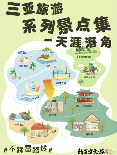 天涯海角景区在哪个城市(天涯海角景区值得去吗)-第2张图片 天涯海角景区在哪个城市(天涯海角景区值得去吗)-第2张图片
