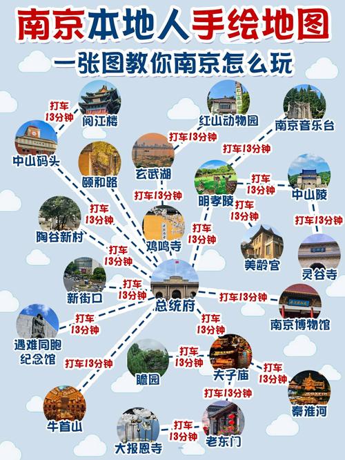 南京旅游攻略必玩的景点推荐,南京旅游攻略 必玩的景点-第5张图片 南京旅游攻略必玩的景点推荐,南京旅游攻略 必玩的景点-第5张图片