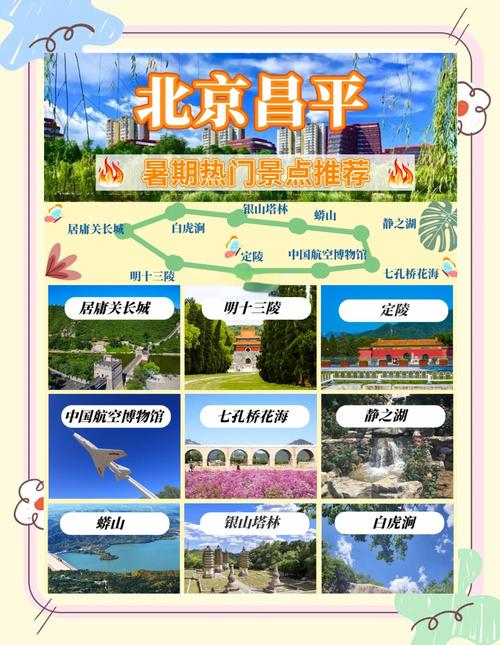 昌平旅游景点攻略大全最新,昌平旅游景点攻略大全最新消息-第3张图片 昌平旅游景点攻略大全最新,昌平旅游景点攻略大全最新消息-第3张图片